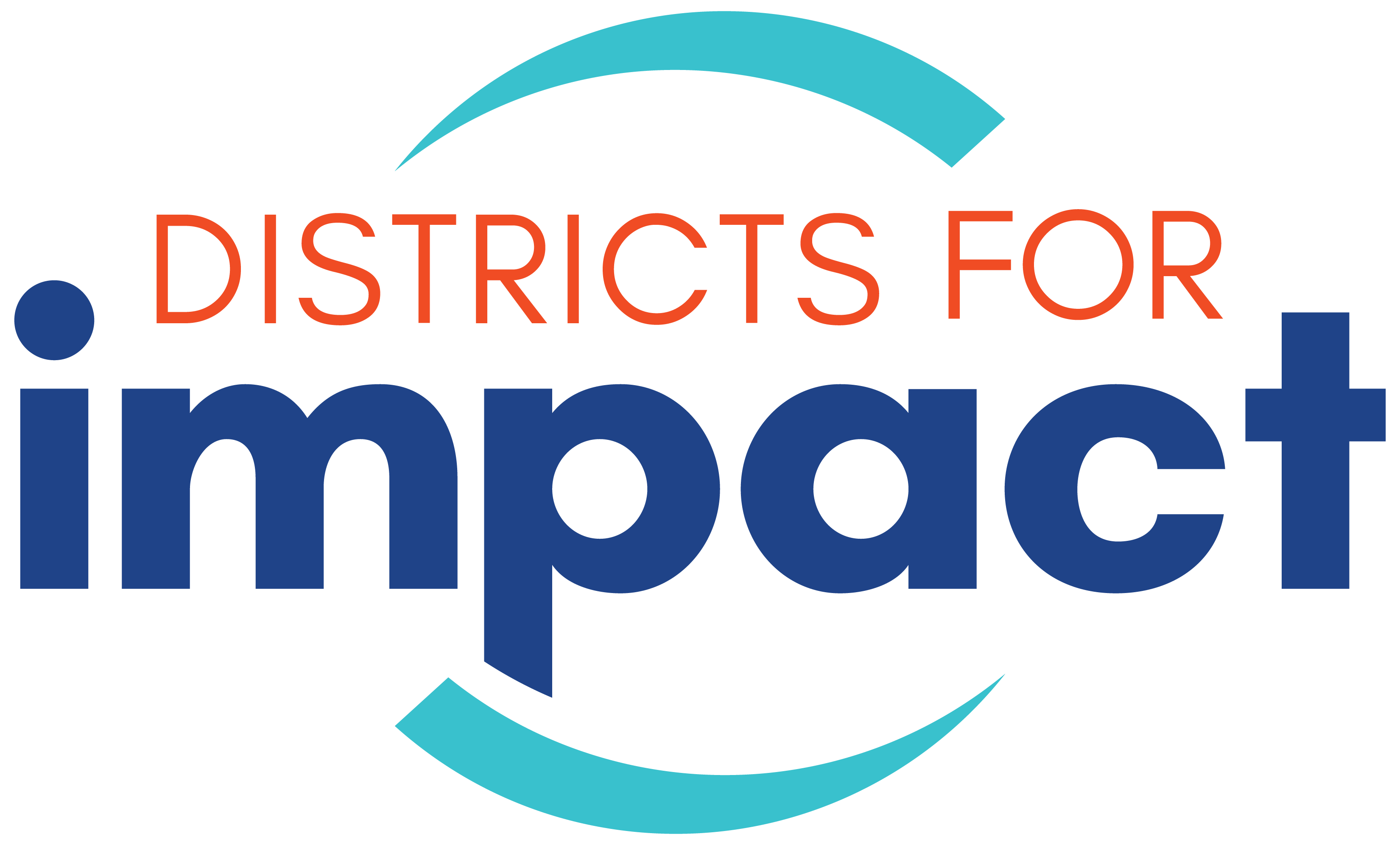 Districts for Impact